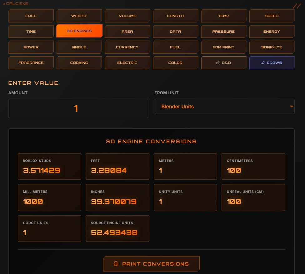 Let's Crunch the Numbers