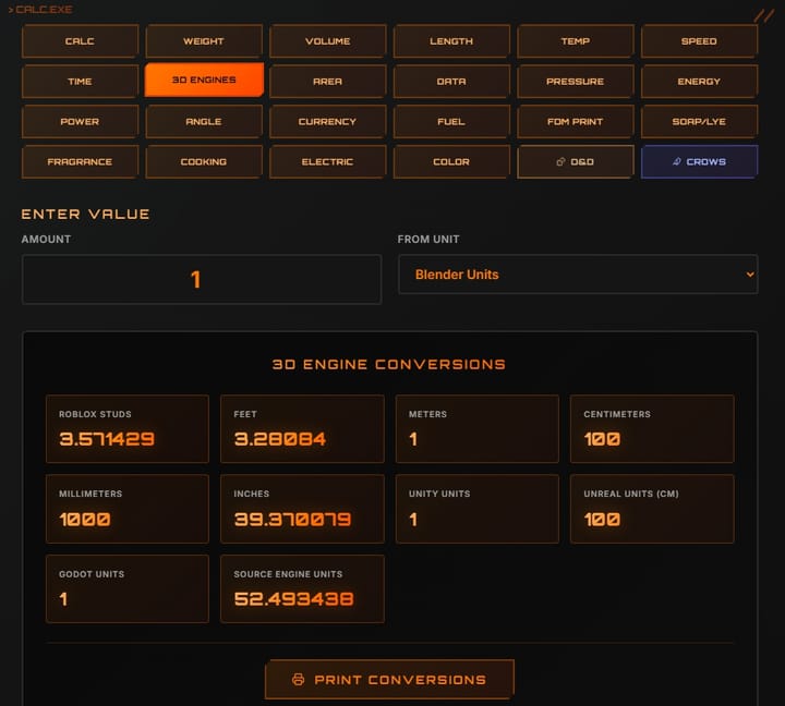 Let's Crunch the Numbers